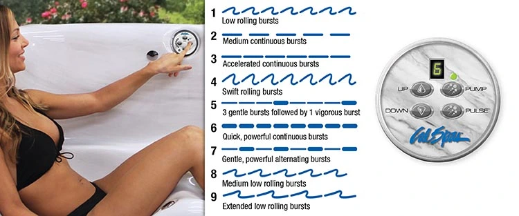 ATS Control for hot tubs in Fort Smith